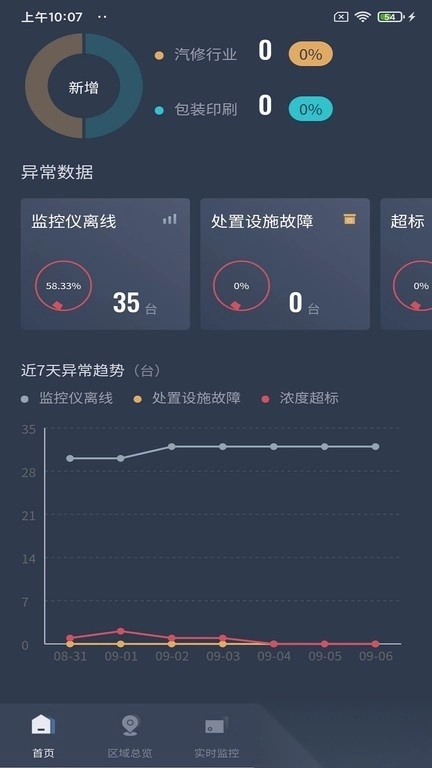 vocs在线监管平台(4)