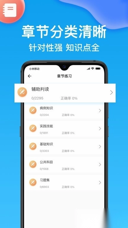 规培考试题库图3