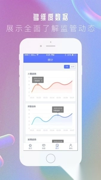 智安智安智慧消防(3)