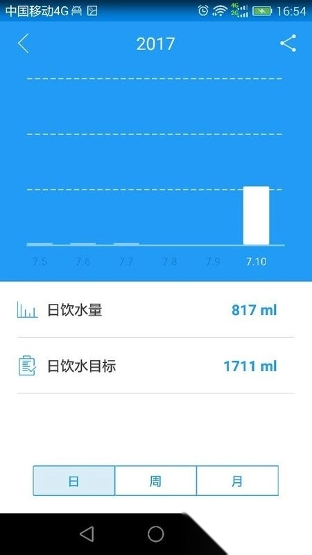 嘿逗安全水杯手机版图2