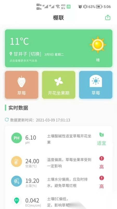 棚联图1