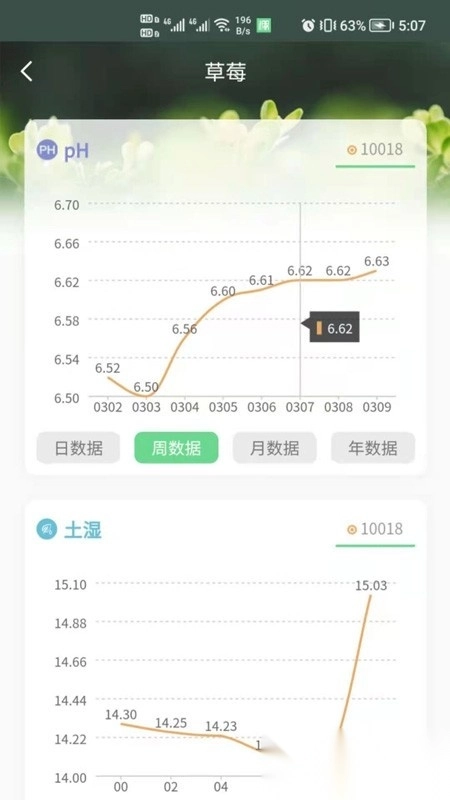 棚联图4
