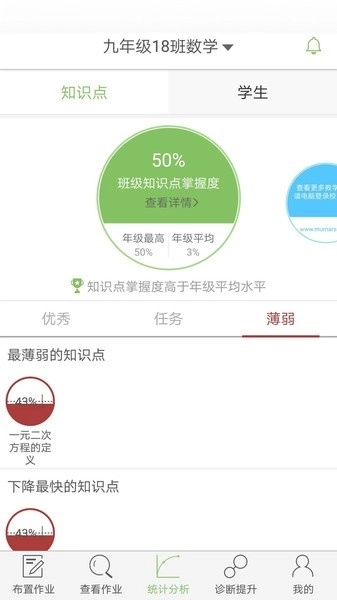 微博士教师端官方最新版图3