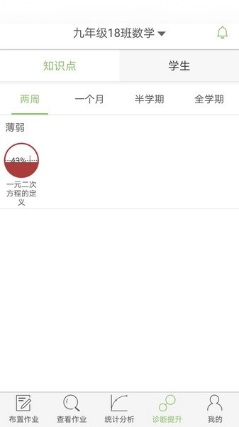 微博士教师端官方最新版图4