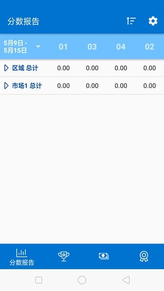 葆婴荟图3