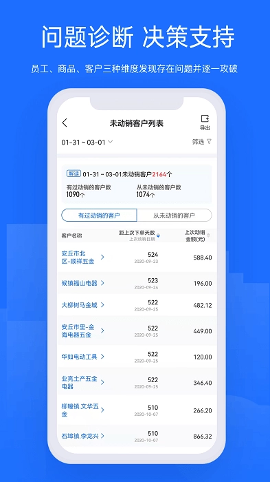 舟易图1
