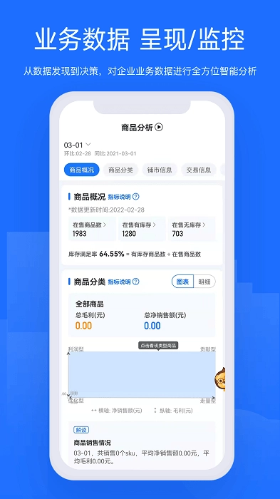 舟易图2