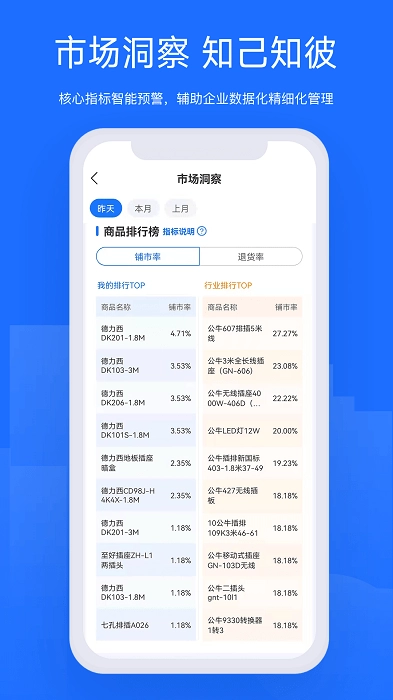 舟易图3