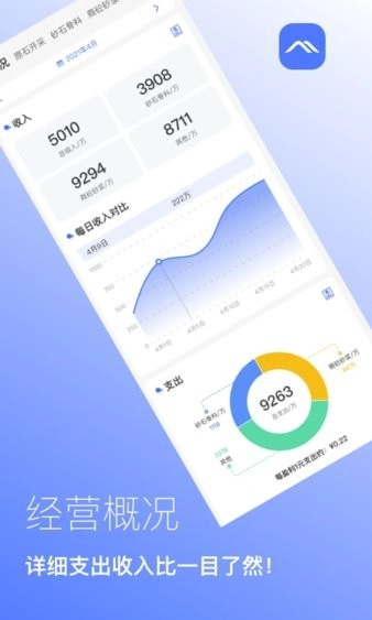 矿山管家软件图2
