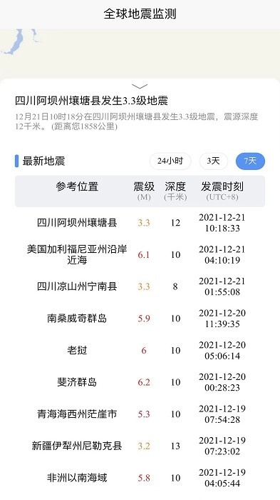 全球地震监测软件图1