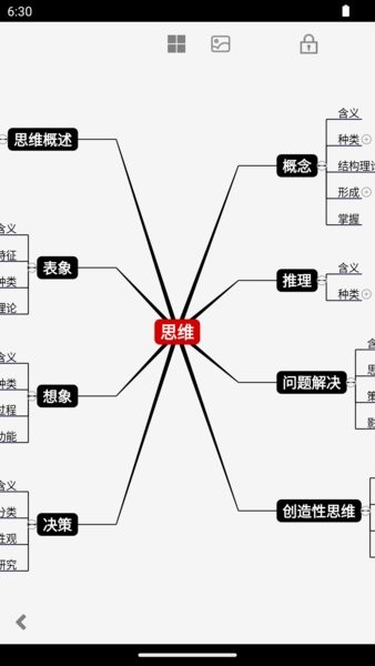 3A思维导图软件安卓免费版图1