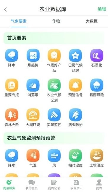 农业天气通图2