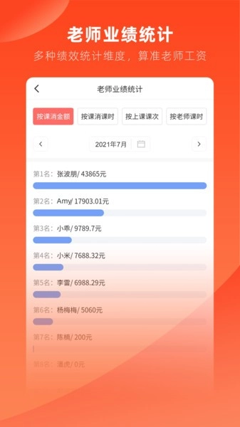 治学系统图4
