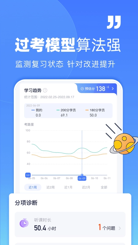 觉晓法考最新版图1