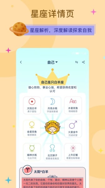 爱神星相位图3