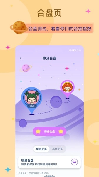 爱神星相位图4