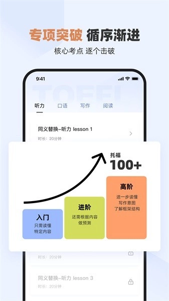 百词斩托福课程原版图1