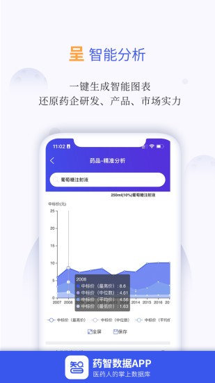 药智数据网最新免费版-图1