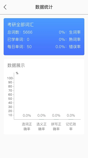 单词汇手机版图4