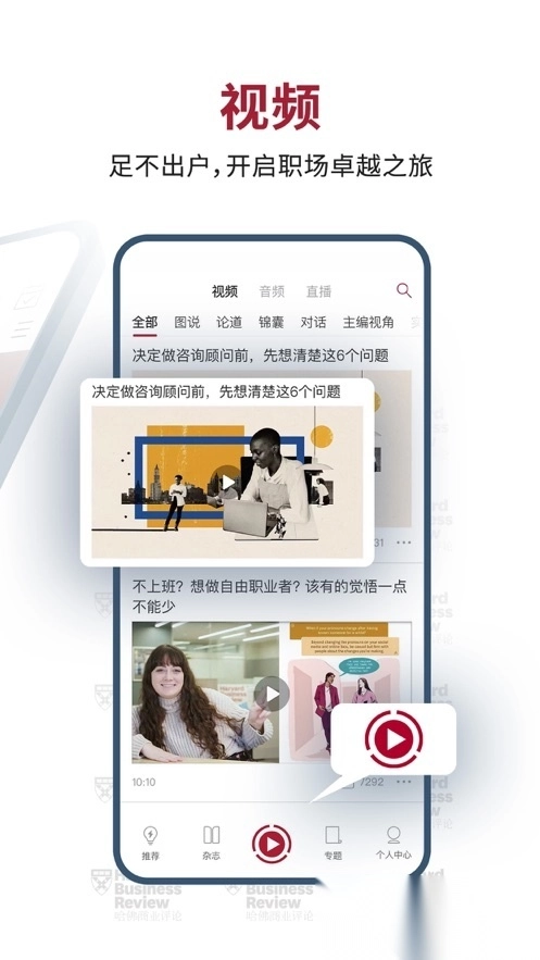 哈佛商业评论图1