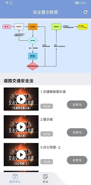 机动车驾驶人互联网学习软件图3
