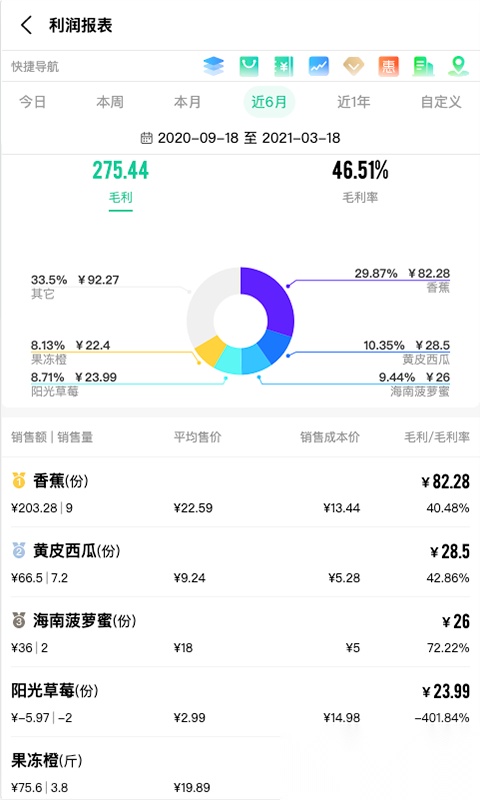 森果零售通安卓免费版图3