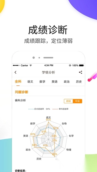 云成绩服务平台图1