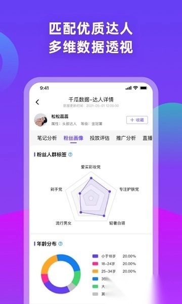 千瓜数据平台原版图2