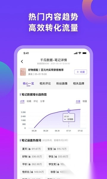 千瓜数据平台原版图3