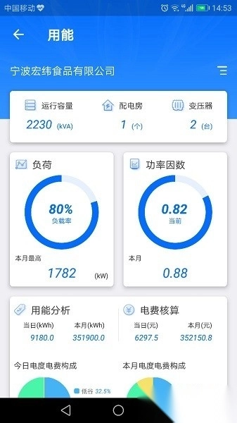 e电通软件图2