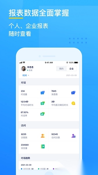 美洽客服手机版图2
