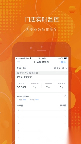 麦骑手图1
