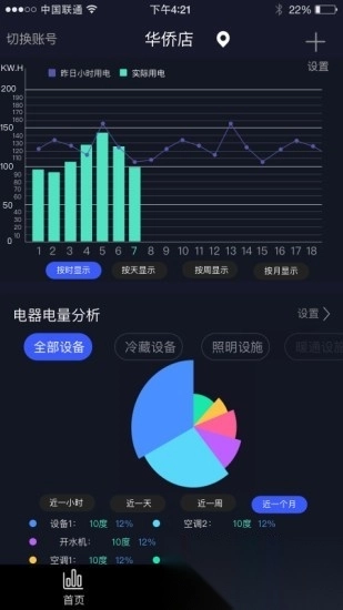 钛物智联图4
