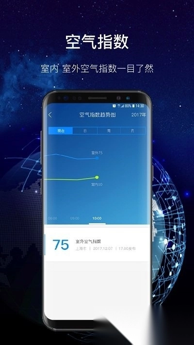 飞科智能图4