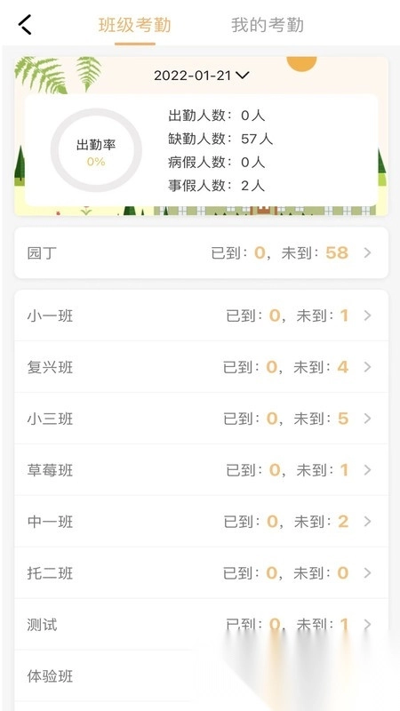 阿童目园丁版图1