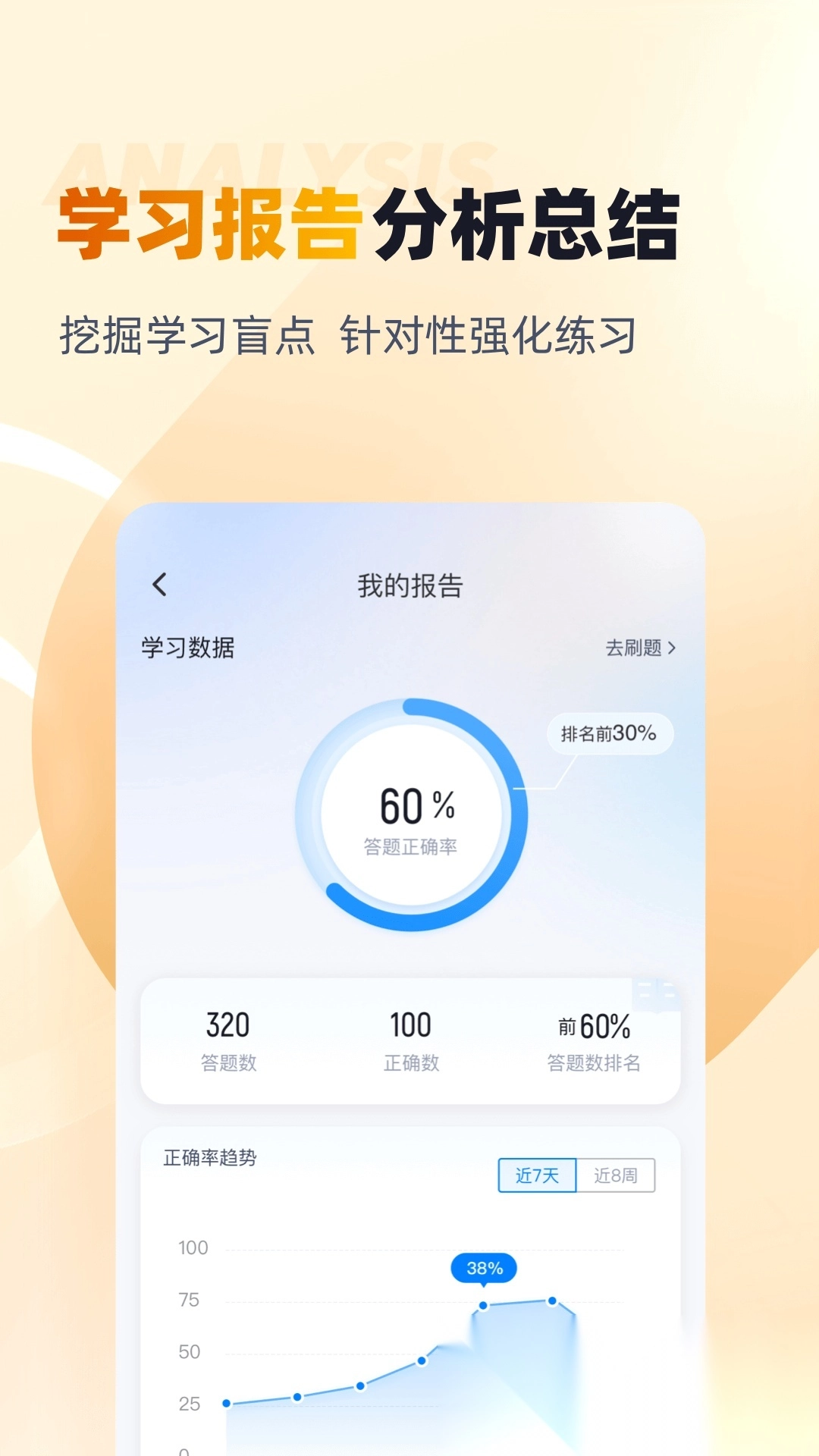 黄金从业资格考试聚题库手机版图1