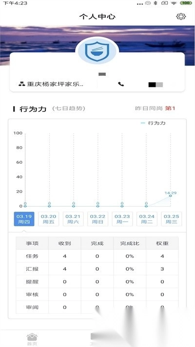 食安365最新版图2