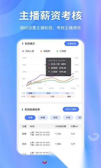 飞瓜智投官方最新版图2