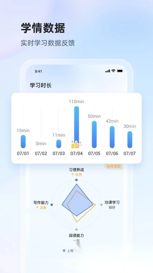 讯飞语墨图2