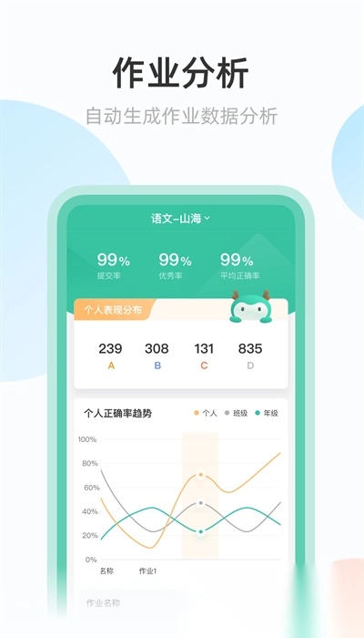 青鹿作业图2