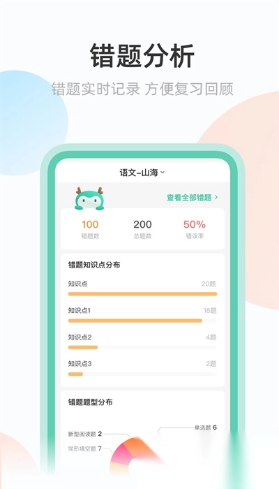 青鹿作业图3