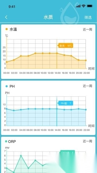 青头潜鸭手机版