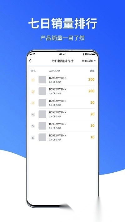 速易特erp 图2