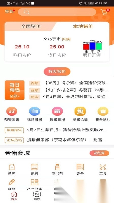 金猪图3