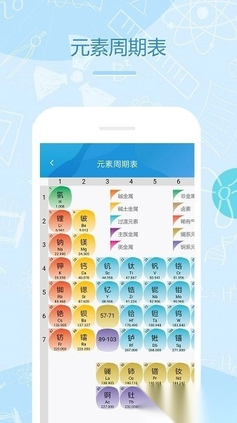 化学e图2