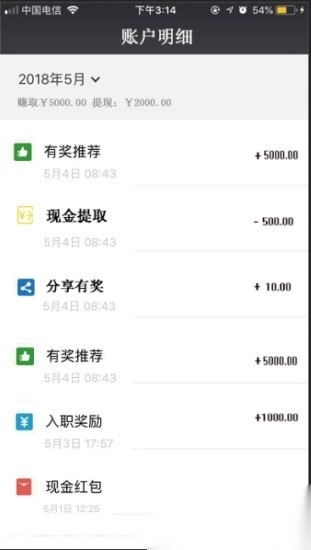 闪职网最新版图1