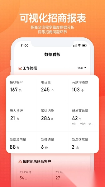 慧招商