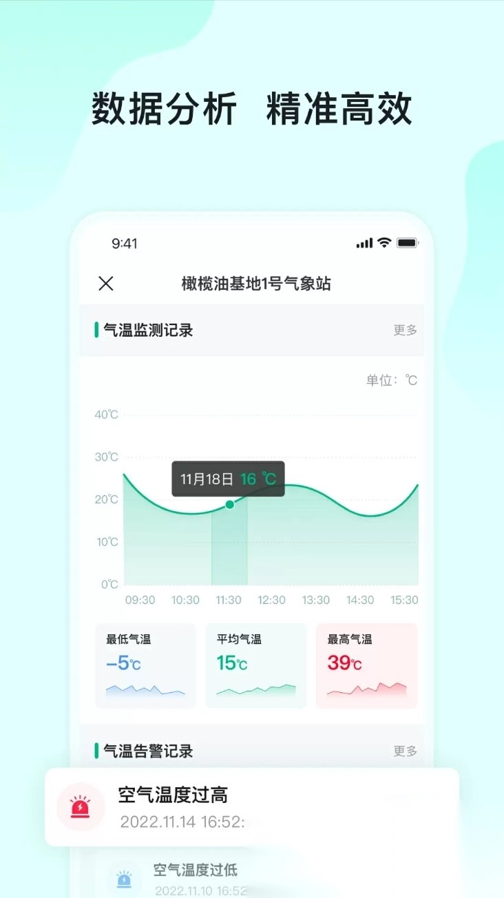 长虹云上农业园最新版(4)