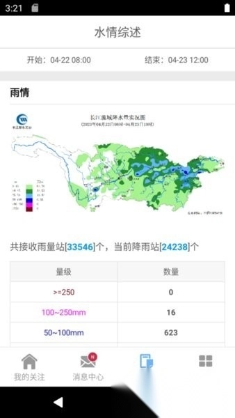 长江水情专业版图2
