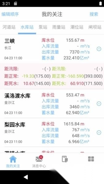 长江水情专业版图4
